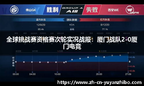 全球挑战赛资格赛次轮实况战报：厦门战队2-0厦门电竞